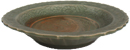 Celadon Plate with Qilin - Chinese Celadon Ceramics