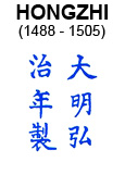 HongZhi Mark on Ming Dynasty Chinese Blue and White Porcelain