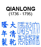Qianlong Mark on Qing Dynasty Chinese Blue and White Porcelain